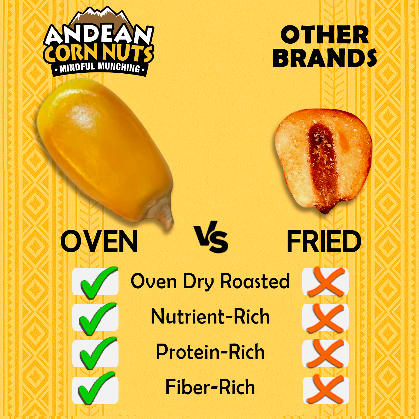 BUY 3 Bags *GET 1 FREE*